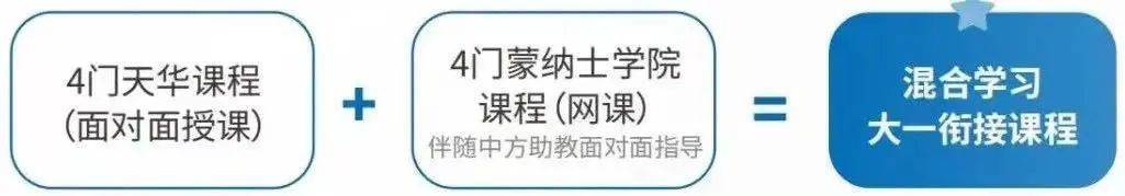 10.7上海天华英澳美学校线下见面会，关乎2023年春招！                