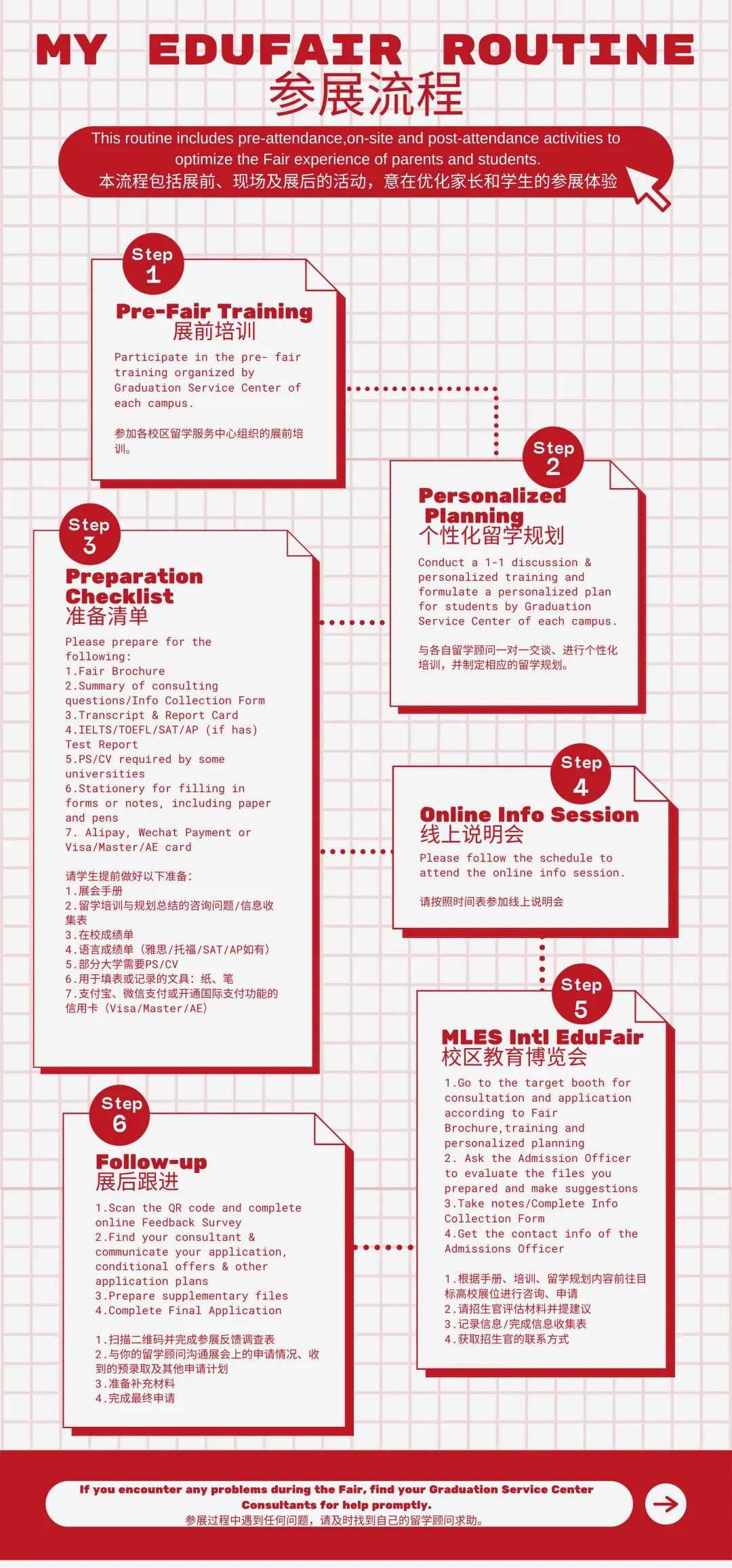 第18届枫叶国际教育博览会参展指南                