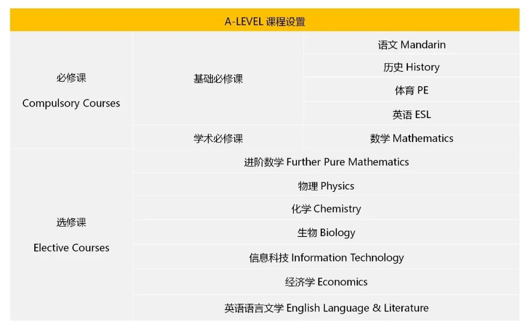 2022年上海民办南模中学教师招聘公告                