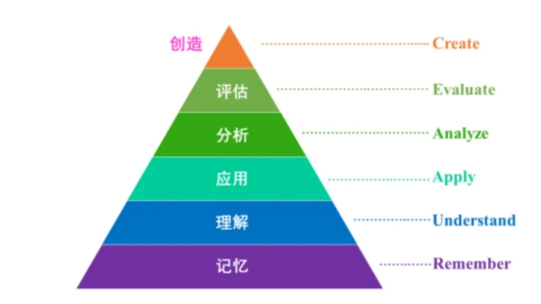 上海耀华临港校区数学进阶研学项目（AMP）启动                