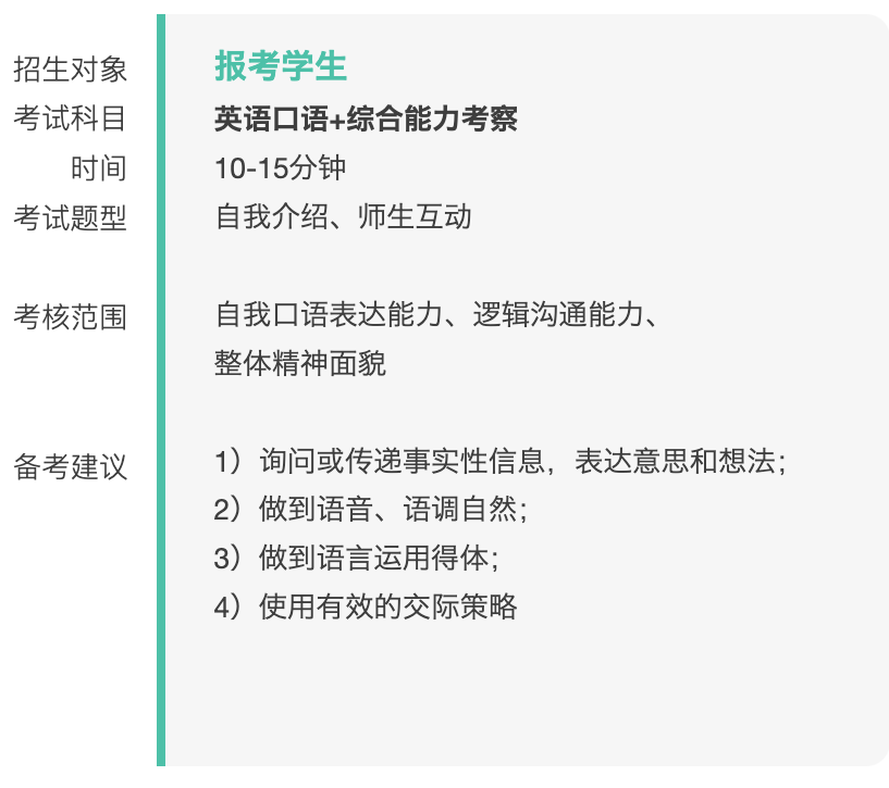 2023年上海建桥国际高中春季入学考试大纲                