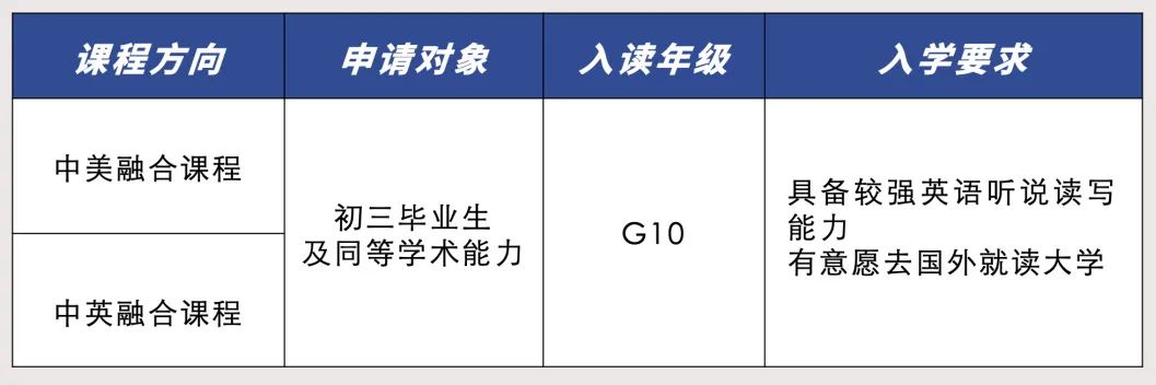 新变化！2023 _ 2024万科梅沙书院未来领袖训练营活动调整                