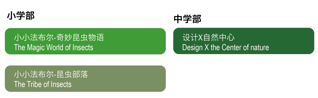 北京市海嘉学校学生生涯成长规划报名开启                