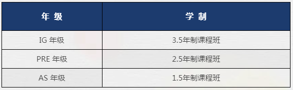 2023年上海东鼎外国语学校招生简章