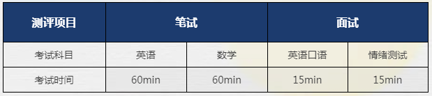 2023年上海东鼎外国语学校招生简章