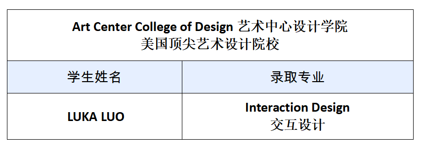 恭喜上海杨浦双语国际高中同学收获艺术中心设计学院录取！                