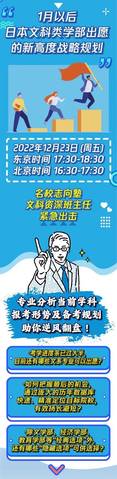 中育贝拉国际教育：留学日本1月以后的文科生该何去何从?                