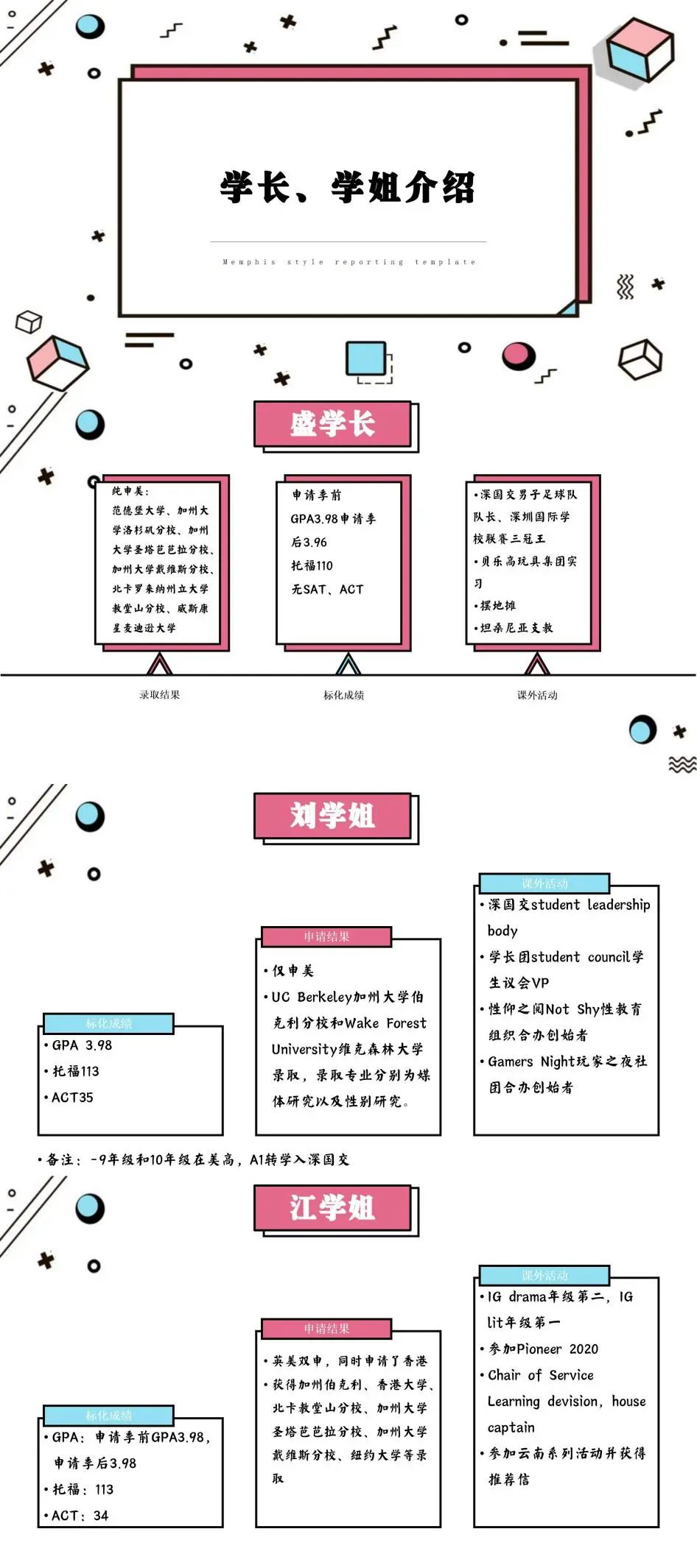 围观深圳国际交流书院学生的升学经历和大学生活                