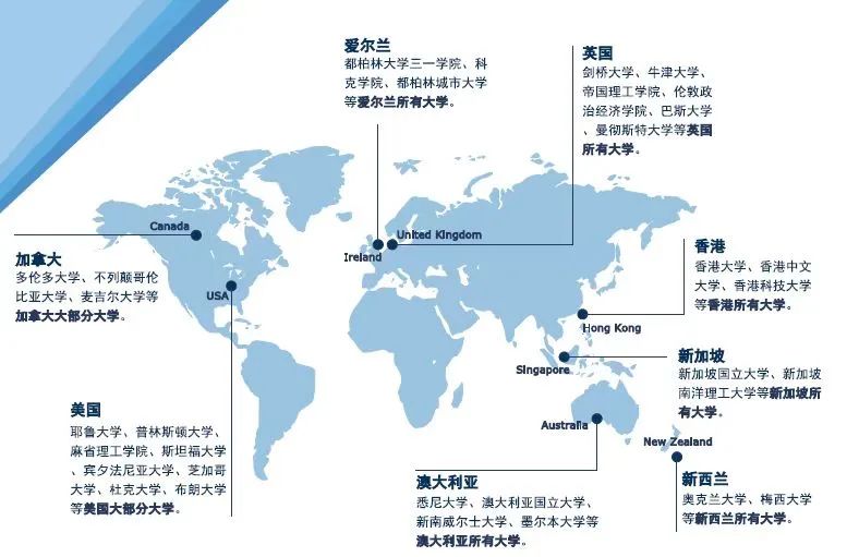 上海诺科学校成功获得爱德思考试局授权认证                