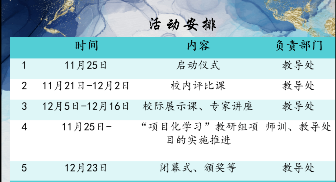 2022上海世外教育附属浦江外国语学校第一届教学节启动仪式                