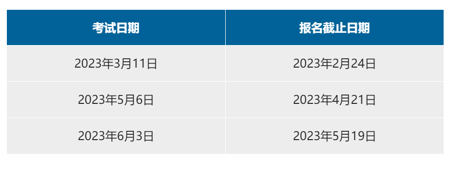 2023春季SAT机考报名通道开启！快来锁定考位！                