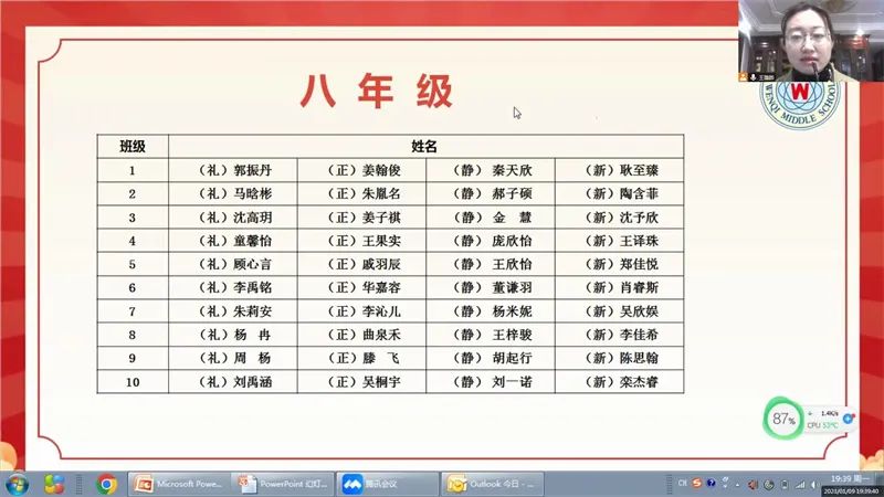 2022学年上海市民办文绮中学第一学期休业式                