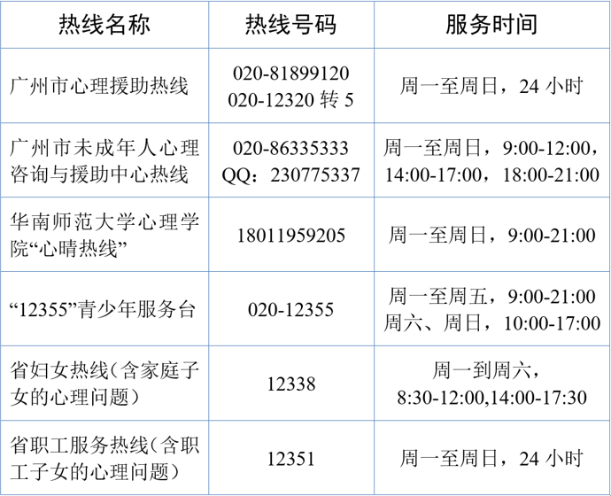 华南师范大学附属中学心理指引，开启2023寒假心开端                