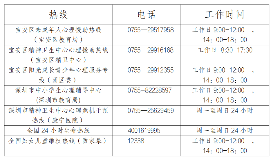 深圳市富源学校寒假放假，居家有方                