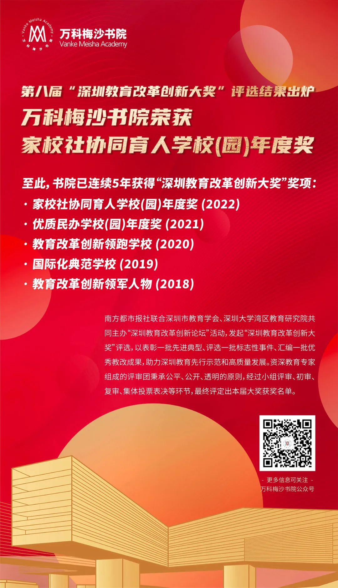 万科梅沙书院喜获“家校社协同育人学校 (园) 年度奖”！                