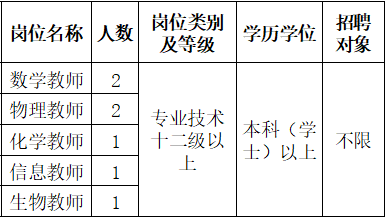 华南师范大学附属中学招聘高层次急需紧缺人才公告公开（2023）                