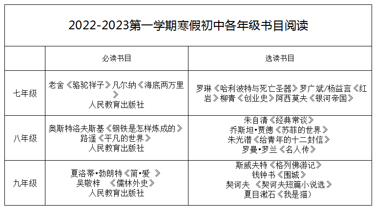 昆山礼仁外国语学校寒假放假时间，快乐开启                