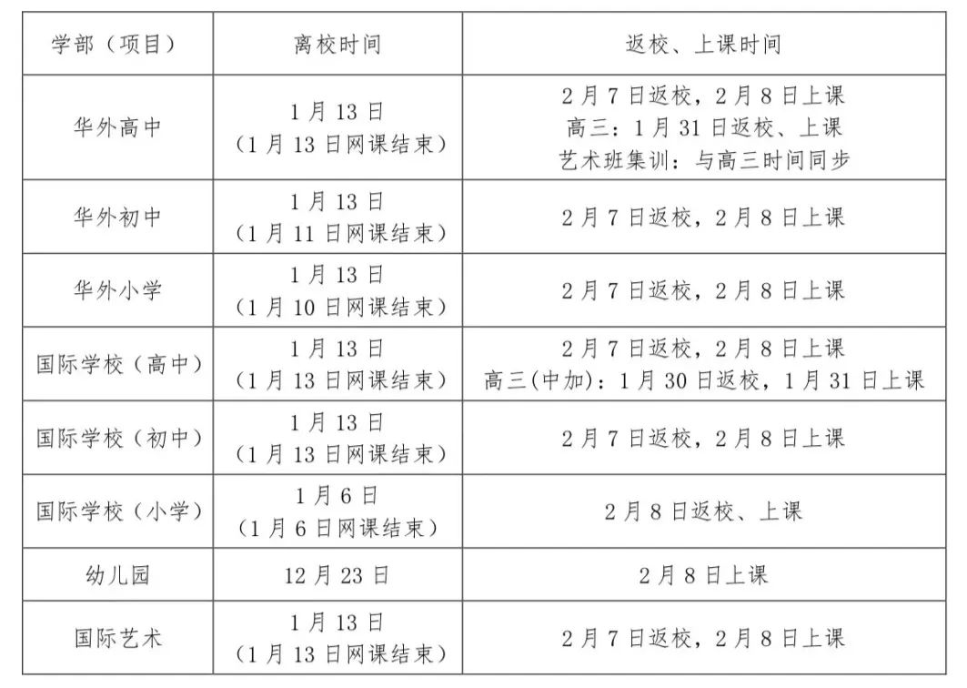 2022年宁波华茂国际学校寒假告家长书                