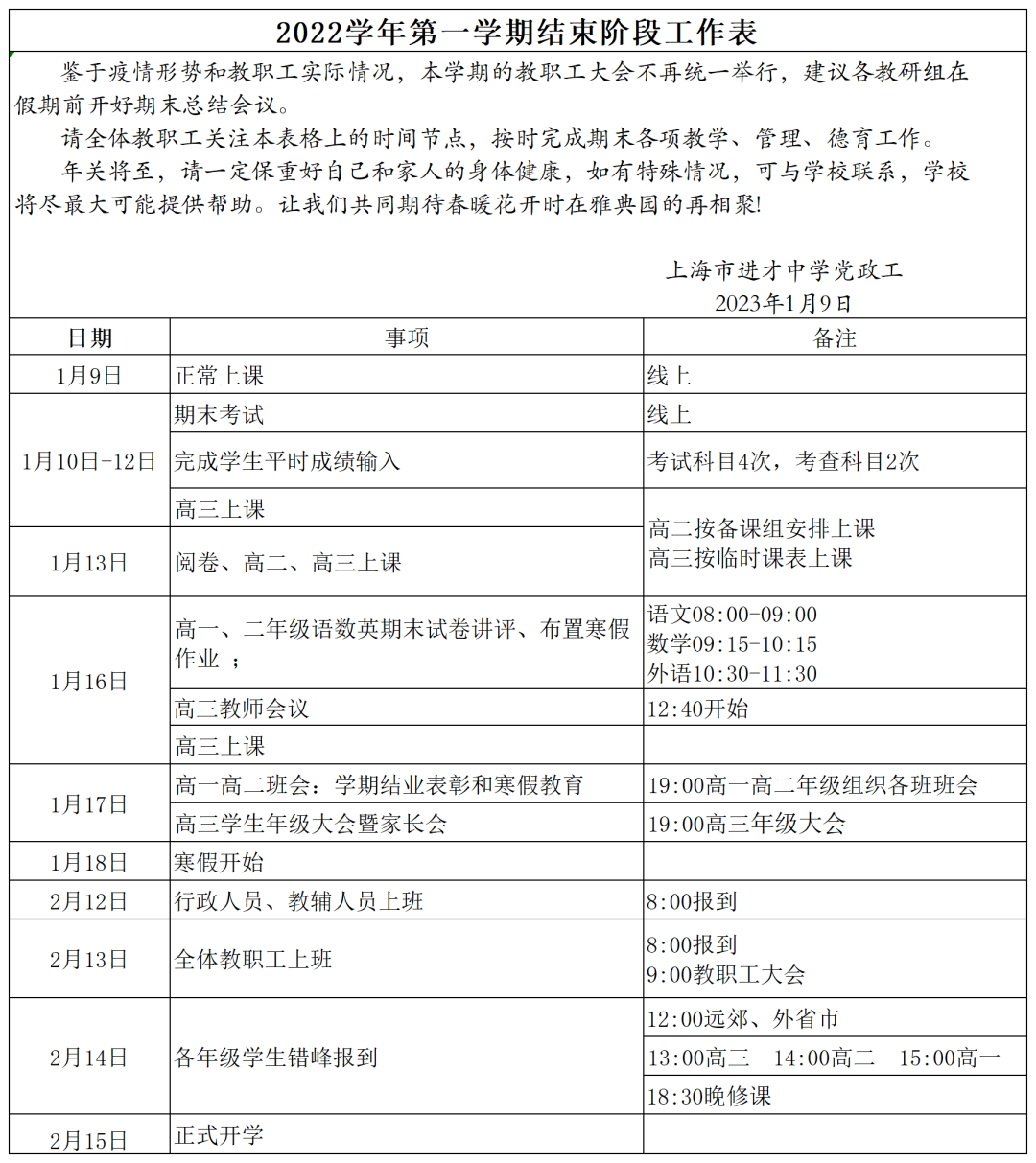 2022学年上海市进才中学第一学期结束阶段工作安排和寒假须知                