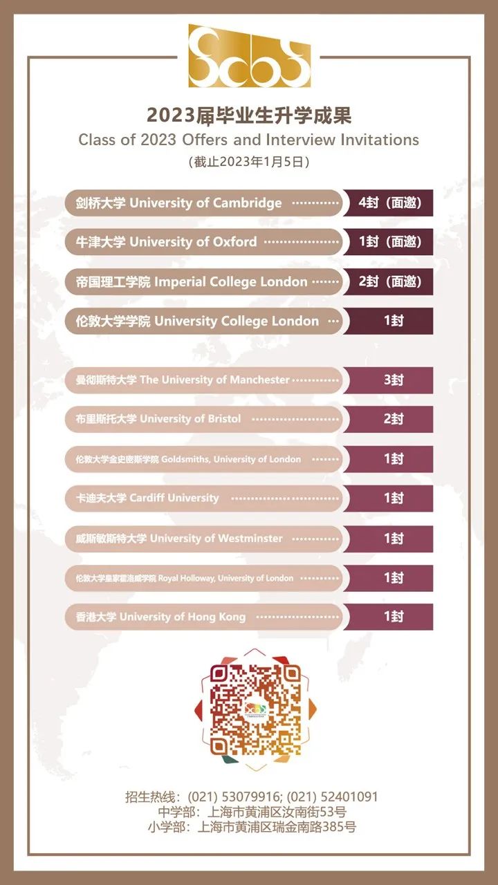 2023届上海康德双语实验学校毕业生G5Offer比率高达43%！                