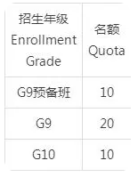 深圳国际预科学院2023招生正式启动 _ 深圳国际预科学院