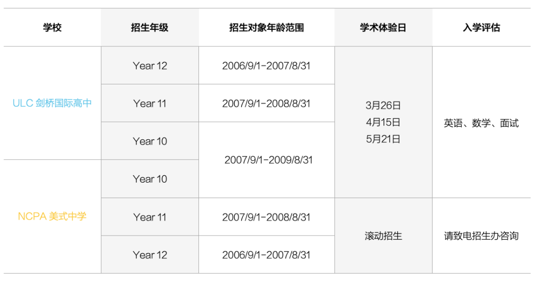 ULC剑桥国际高中和NCPA美式中学联合招生正式启动                