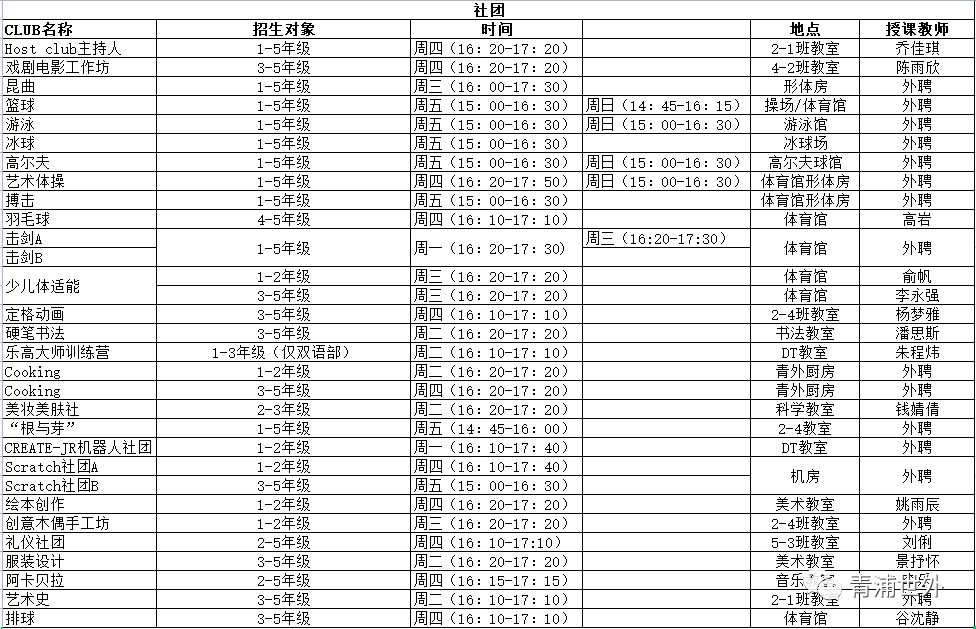 上海青浦区世界外国语学校社团选报，社团招新啦！                