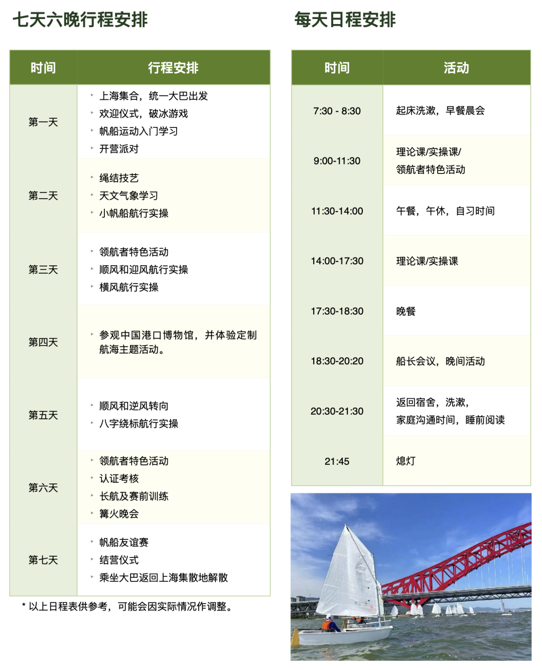 2023年上海包玉刚实验学校领航者帆船营开始报名啦！                