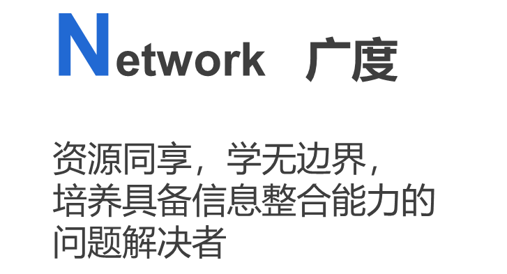 2023年2月25日上海万科双语学校开放日，遇见万科双语                