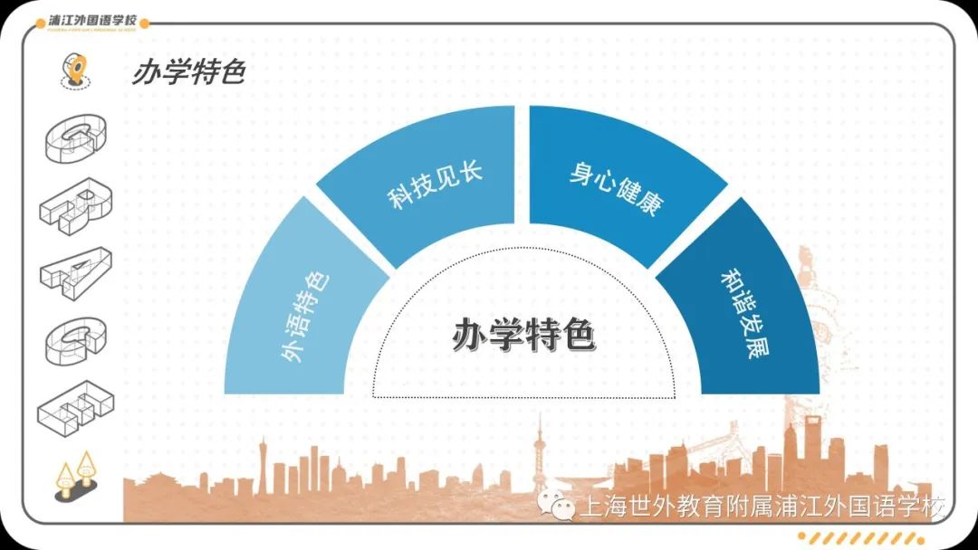 2023学年上海世外教育附属浦江外国语学校教师招录公告(第二批)                