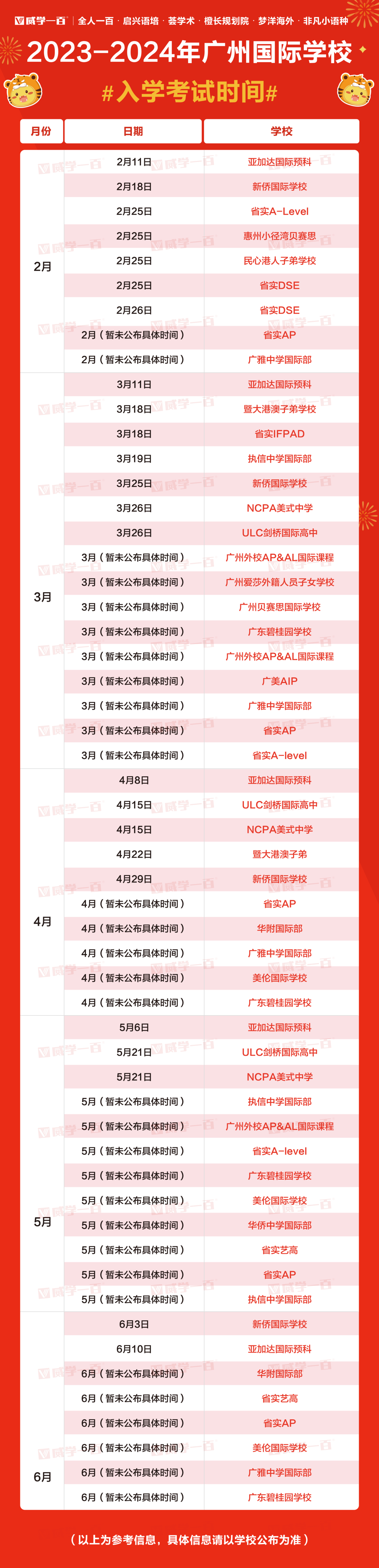 2023 _ 2024年广深地区热门国际学校入学考试安排！                