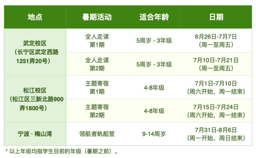 2023年上海包玉刚实验学校暑期活动开始报名啦！                