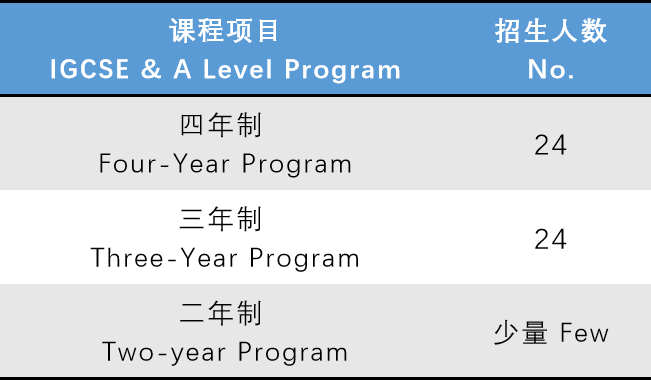 上海浦东协和双语学校2023秋招计划 _ 上海协和双语学校