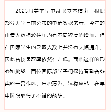 2023届上海市西南位育中学早申录取及喜报分享                