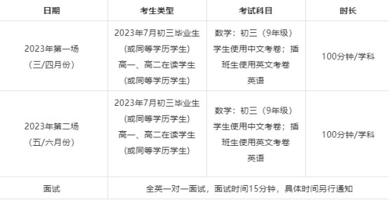 2023年华南师范大学附属中学国际部入学考试考什么?华南师范大学附属中学国际部入学条件?