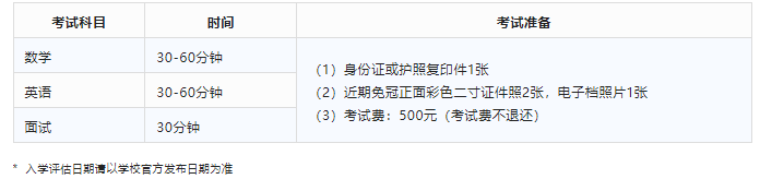 2023年深圳市博纳学校入学考试考什么?深圳市博纳学校入学条件?