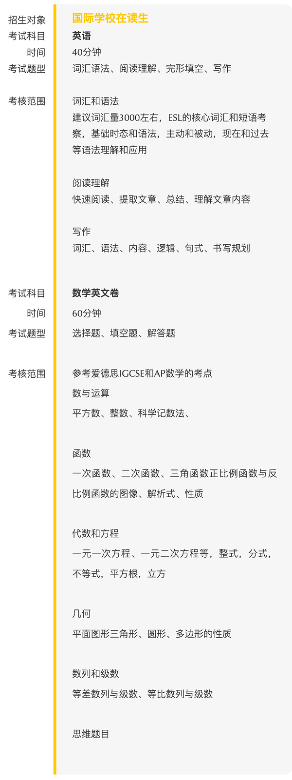 上海建桥国际高中2023年秋招入学考试大纲 _ 上海建桥国际高中