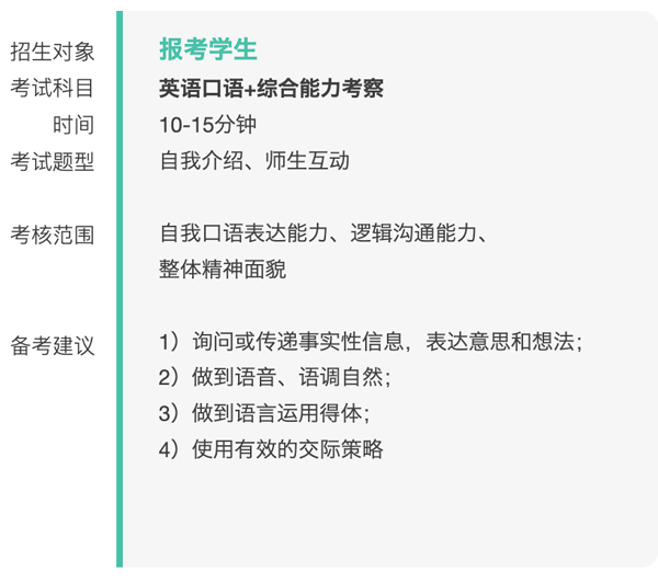 上海建桥国际高中2023年秋招入学考试大纲 _ 上海建桥国际高中