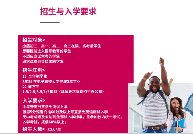 2023年成都电子科技大学OSSD国际课程入学考试考什么?成都电子科技大学OSSD国际课程入学条件?