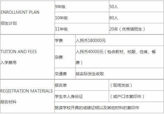 2023年青岛博格思学校入学考试考什么?青岛博格思学校入学条件?