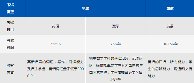 2023年04月15日 上海阿德科特学校开放日免费预约开启