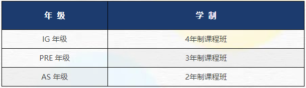 2023年04月08日 上师大附属第二外国语学校开放日免费预约开启