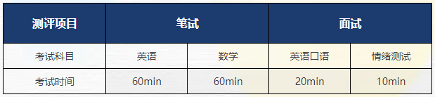 2023年04月08日 上师大附属第二外国语学校开放日免费预约开启