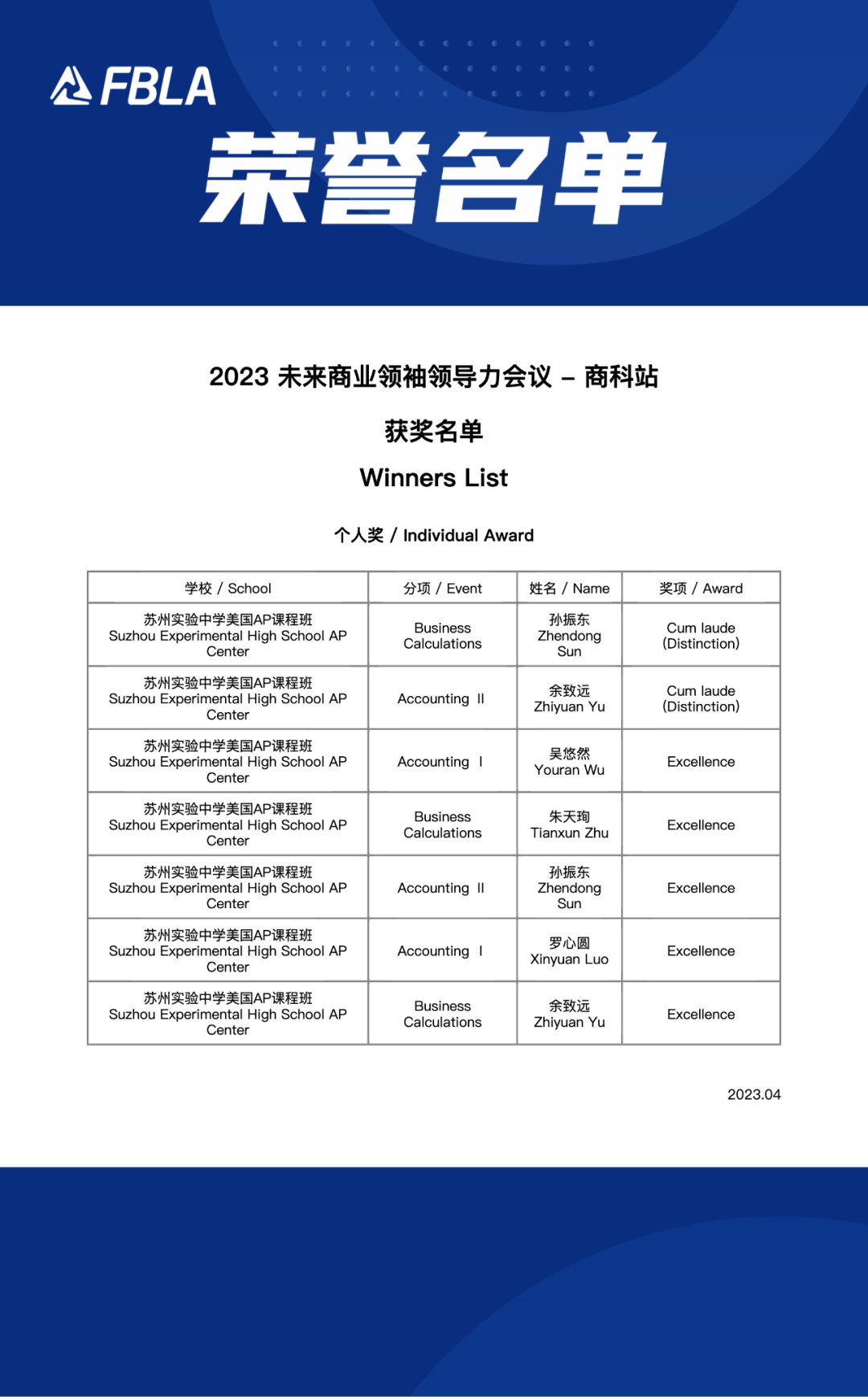 江苏省苏州实验中学AP中心：学子在FBLA商赛中获奖                